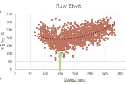 Afbeelding2 op het scherpst van de snede